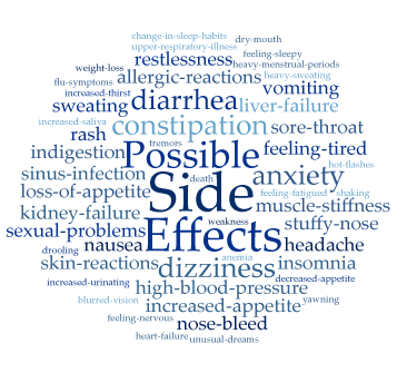 There are many side effects of medicine on body